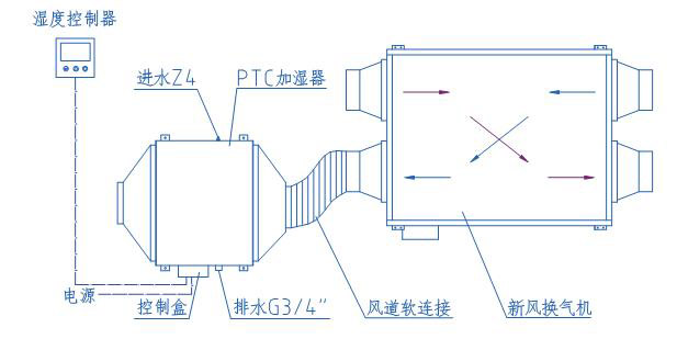 �·绻��������ԭ��ͼ2