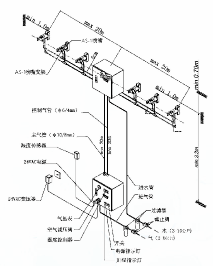 控制箱安装线路图